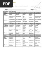 Grade 8 Cartoon Visual Literacy Guide | PDF | Facial Expression | Literacy
