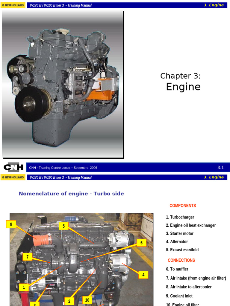 W170 B/W190 B Tier 3 Engine Manual | PDF | Machines | Vehicle Technology