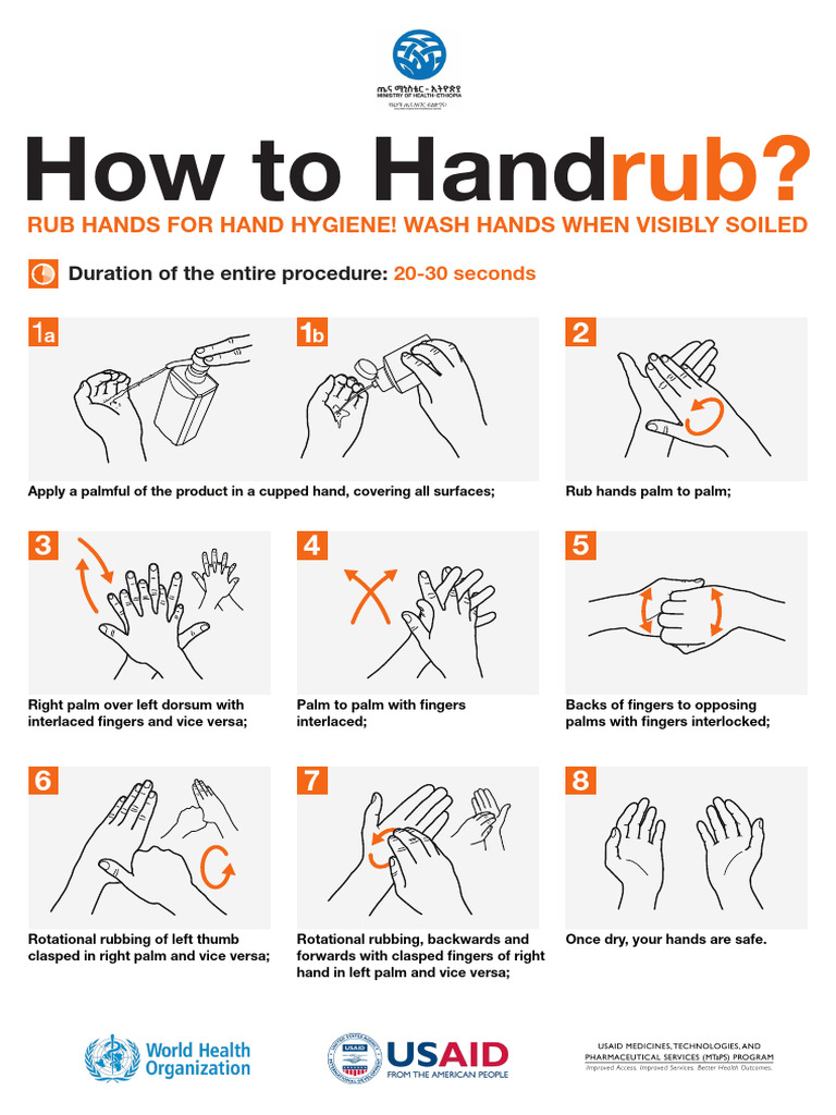 7.how To Handrub Poster v03 | PDF