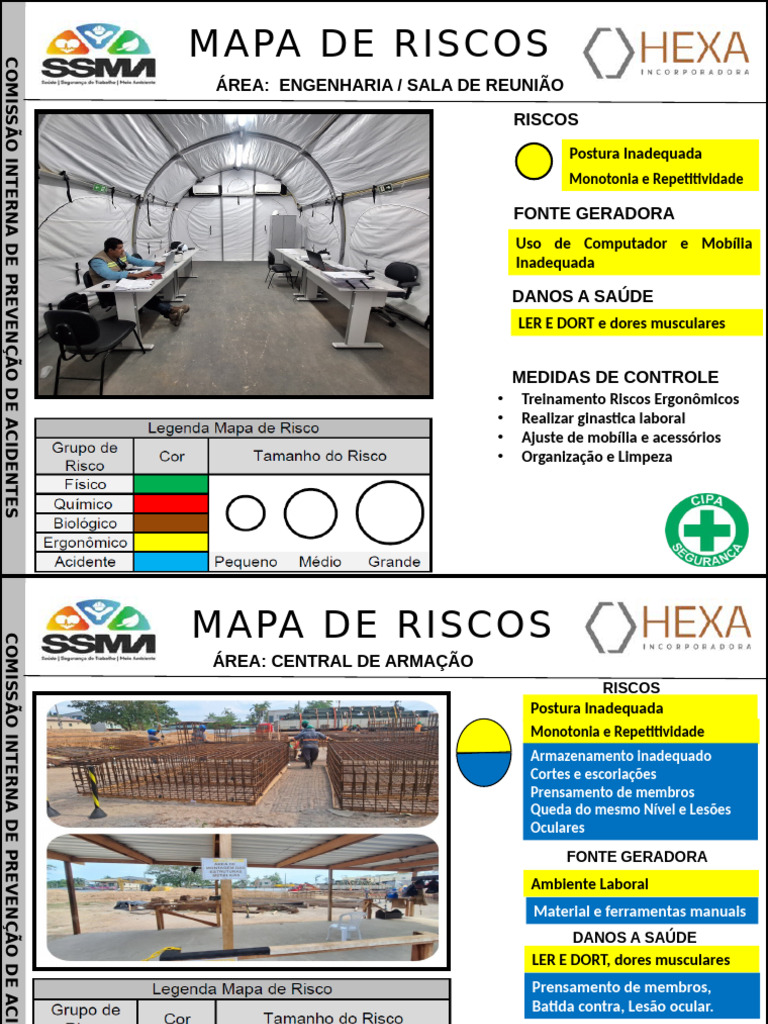 Mapa de Riscos e Medidas de Controle | PDF