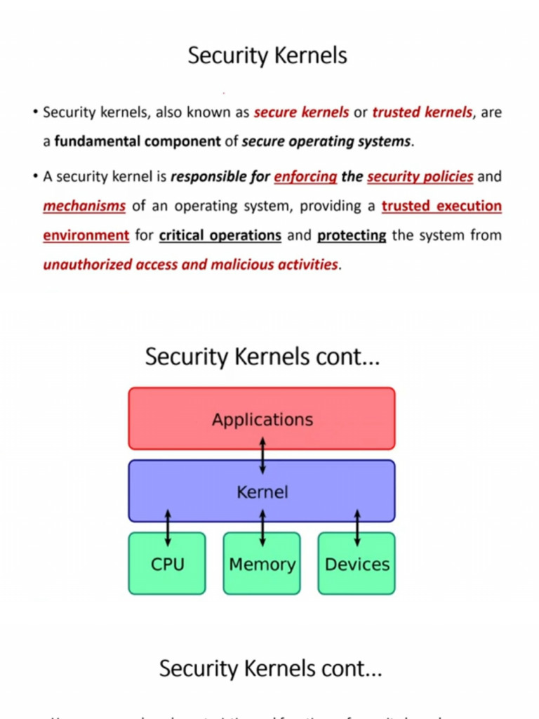 Security Kernels | PDF
