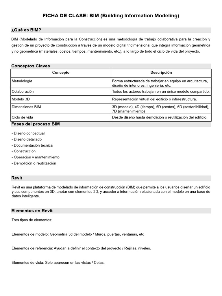 Ficha BIM Completa Clase 1 | PDF | Modelado de información de ...