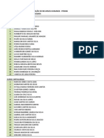 PFRH06 lista candidatos formação Petrobras