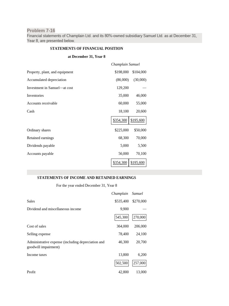 Live Lecture Module 5 Problem 7-16 | PDF | Retained Earnings | Dividend