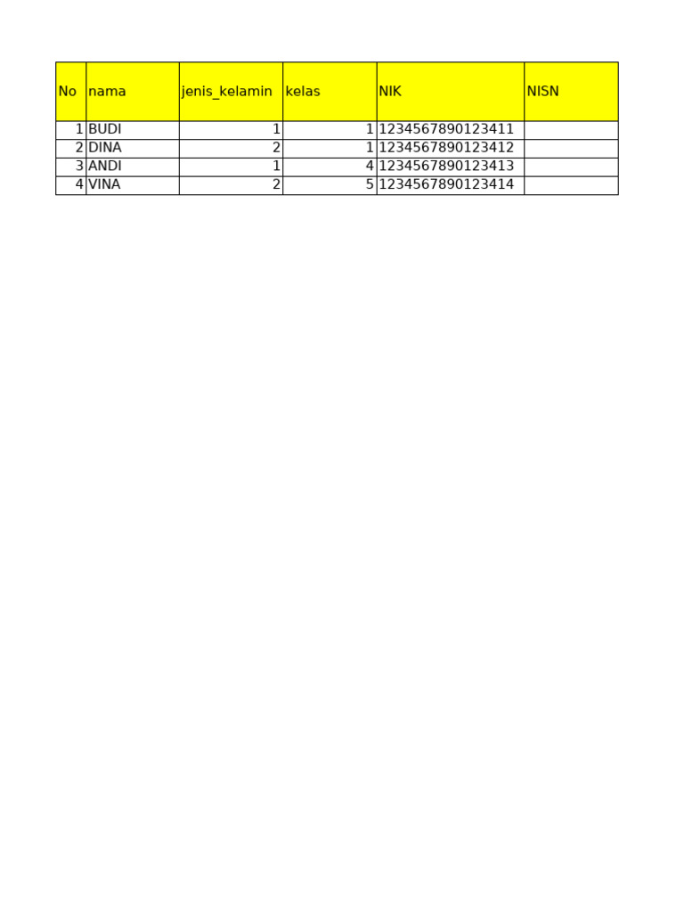 Contoh Format Import Identitas PKG SD | PDF