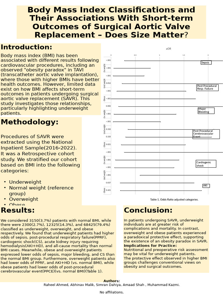 Body Mass Index Classifications and Their Associations With2 | PDF ...