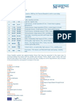 Beaufort Scale