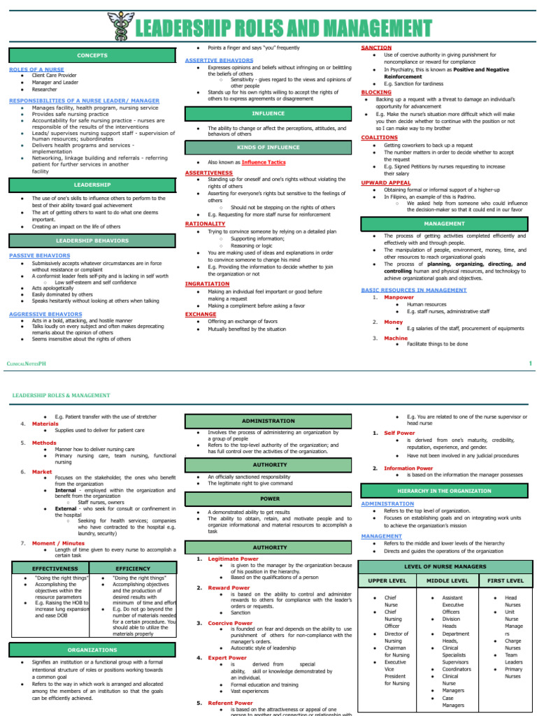 Leadership Roles & Management | PDF | Leadership | Motivation