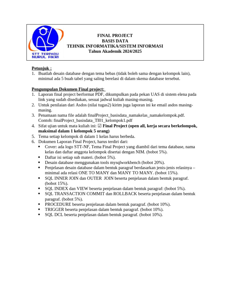 Final Project Basis Data | PDF