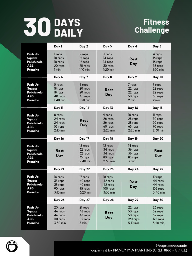 Blue Gym Fitness Workout Challenge Timeline Planner PDF | PDF ...