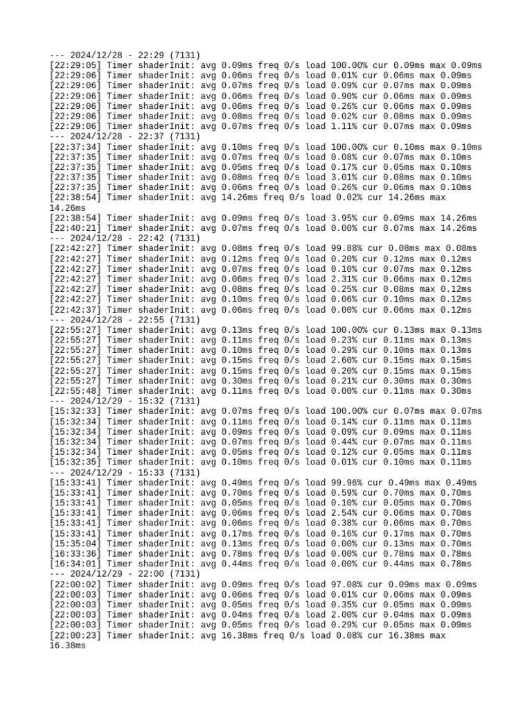 Shader Initialization Performance Logs | PDF