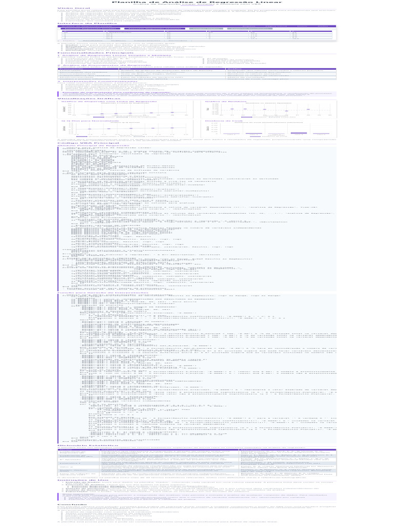 Análise de Regressão Linear com VBA | PDF | Gráfico de dispersão | P-valor