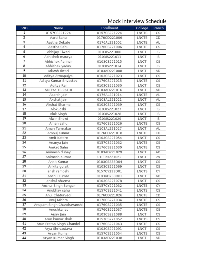 Mock Interview Schedule for Batch 2026 | PDF