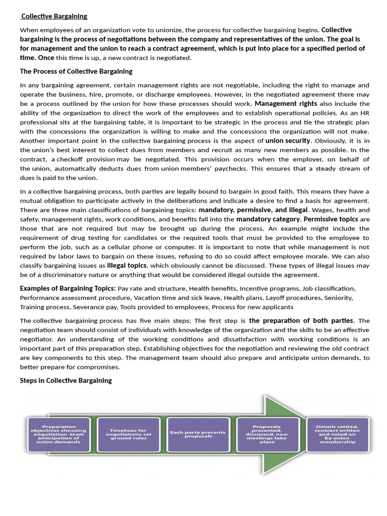 Understanding Collective Bargaining Process | PDF | Unfair Labor ...
