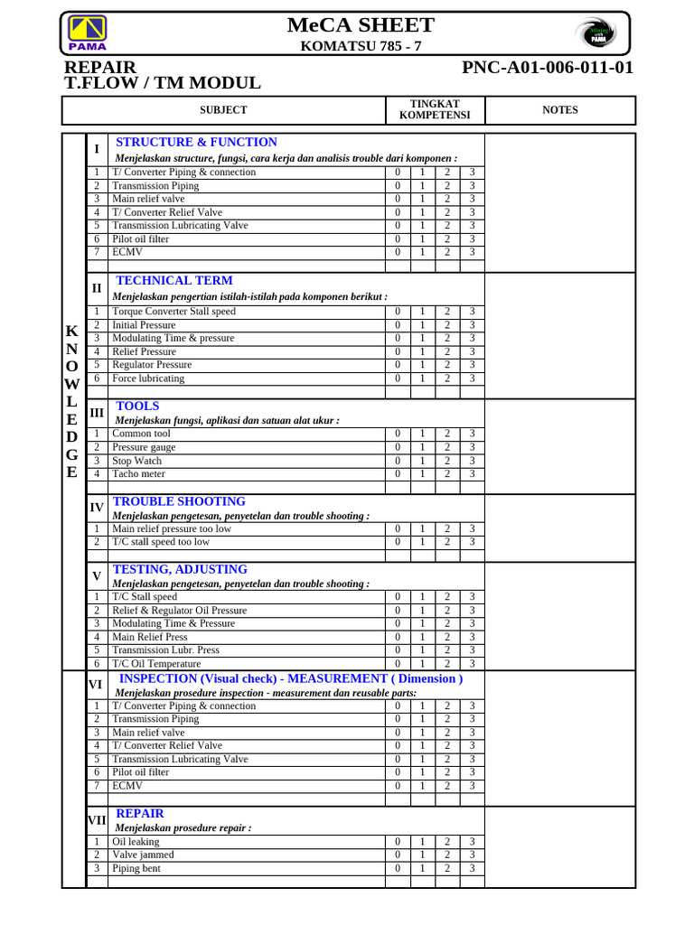 Torqflow Transmission Repair Guide | PDF | Valve | Equipment