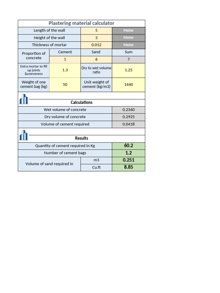 Plastering Material Quantity Calculator | PDF