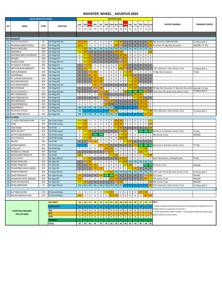 August 2025 Work Schedule Overview | PDF