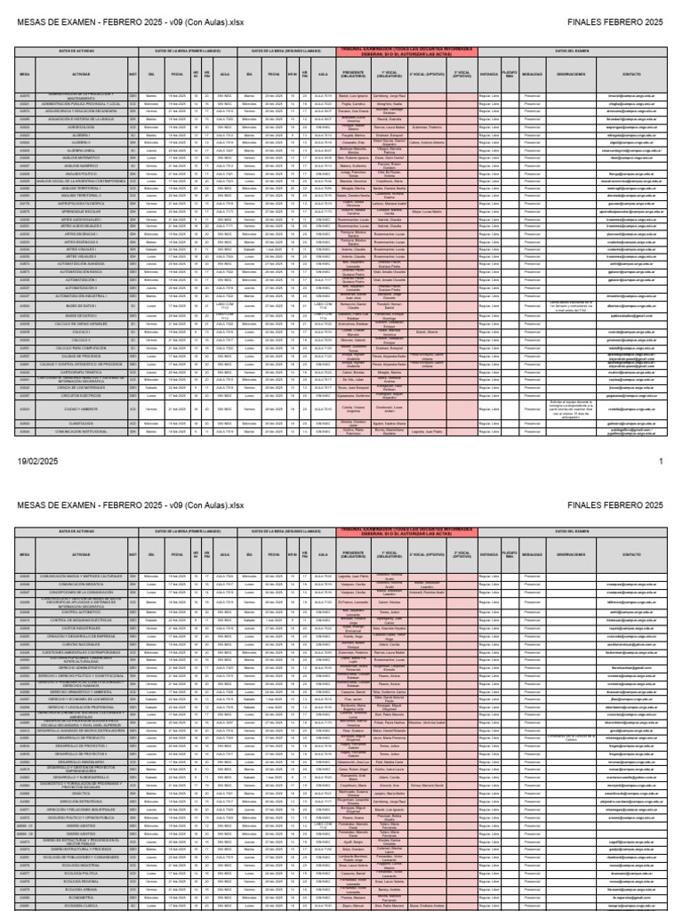 Mesas de Examen Febrero 2025 | PDF