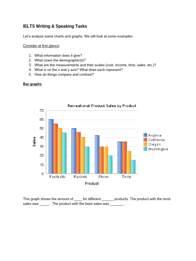 Ielts Writing Practice Charts and Graphs Writing Creative Writing Tasks ...