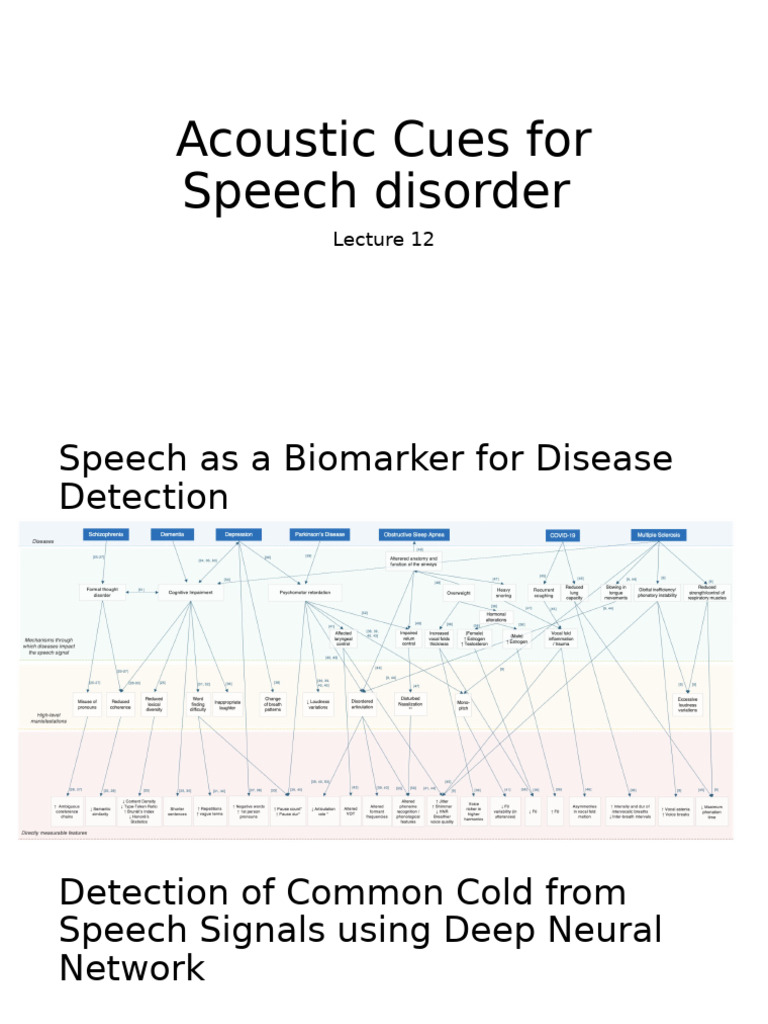 Acoustic Cues for Speech Disorders | PDF | Human Voice | Speech