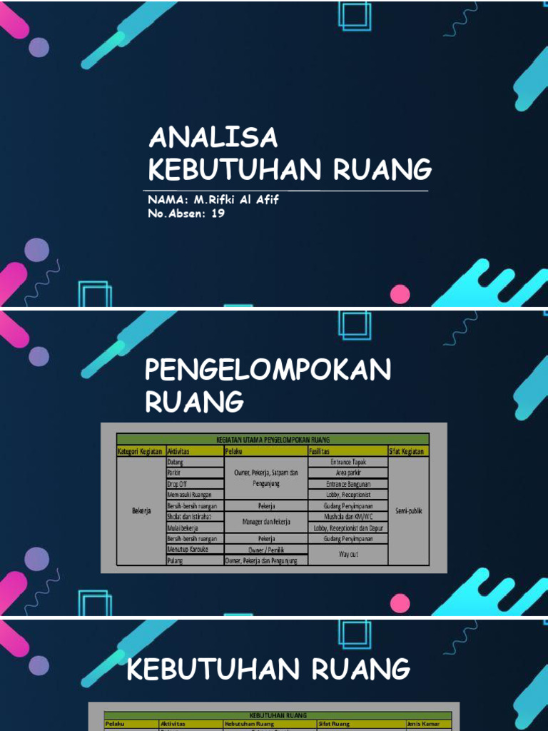 Analisa Kebutuhan Ruang Efektif | PDF
