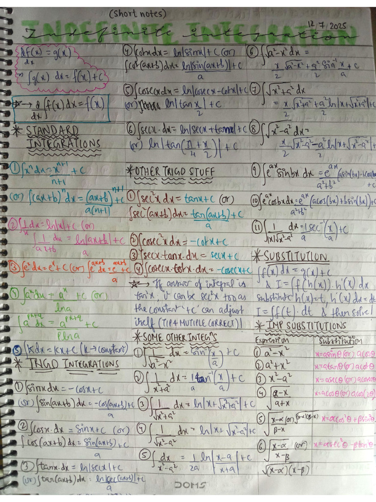 Indefinite Integration Short Notes | PDF