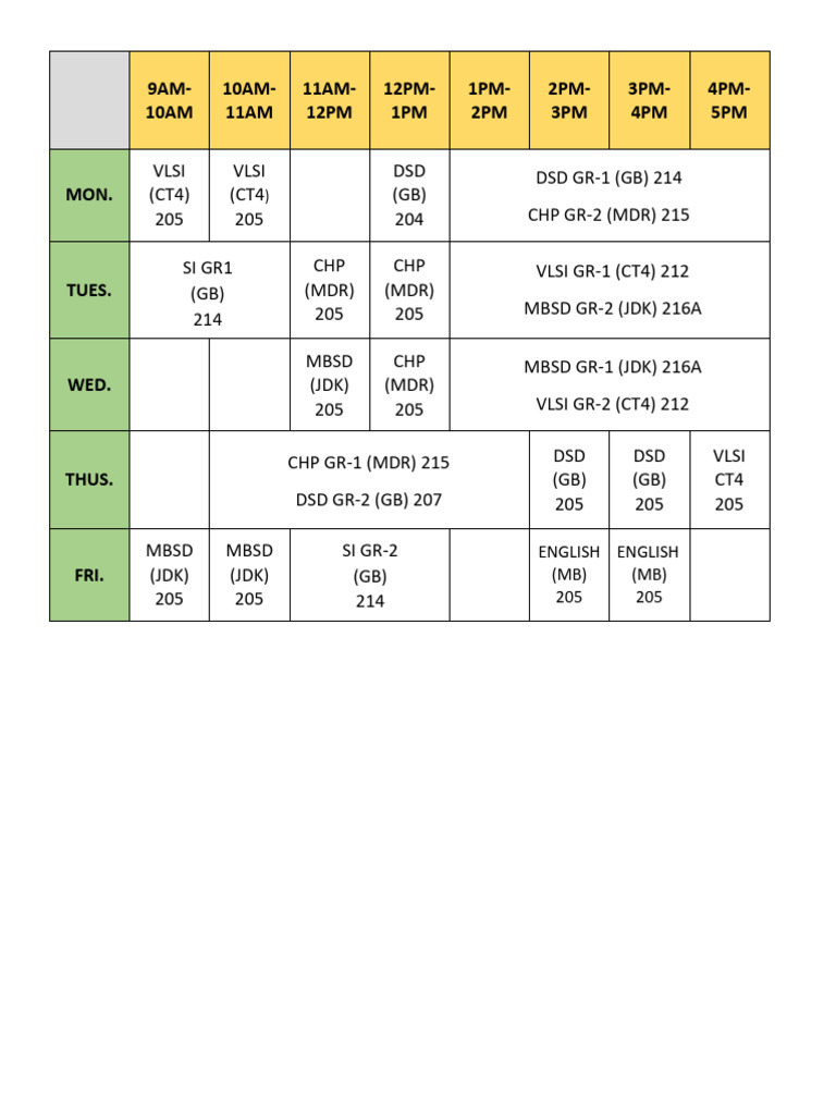ECE 5th 'C' New Time Table | PDF
