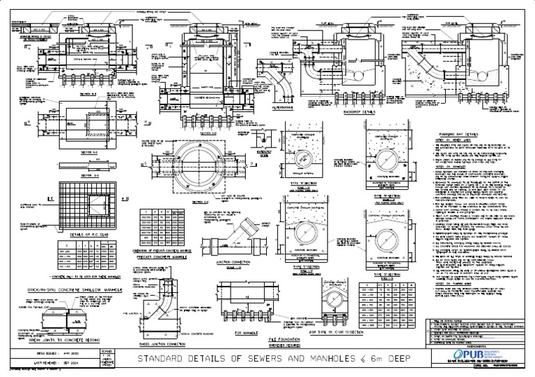 Manhole Design and Reinforcement Details | PDF | Pipe (Fluid Conveyance ...