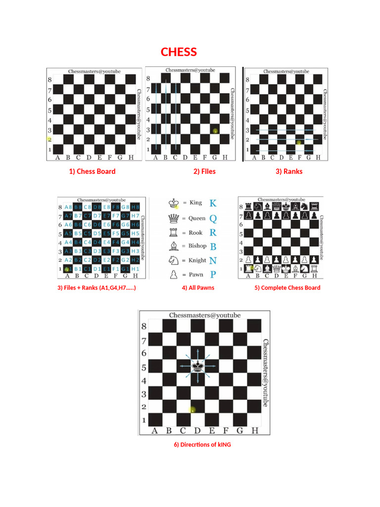 Chess | PDF