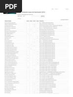 MB 229.5 - Multigrade Engine Oils (Specification 229.5) - Mercedes-Benz Specifications For Operating Fluids