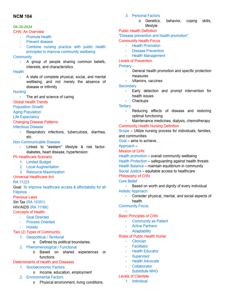 NCM104: Community Health Nursing I Notes | PDF | Health Care | Public ...