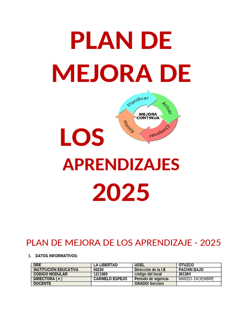 Plan de Mejora de Aprendizajes 2025 | PDF | Evaluación | Plan de estudios