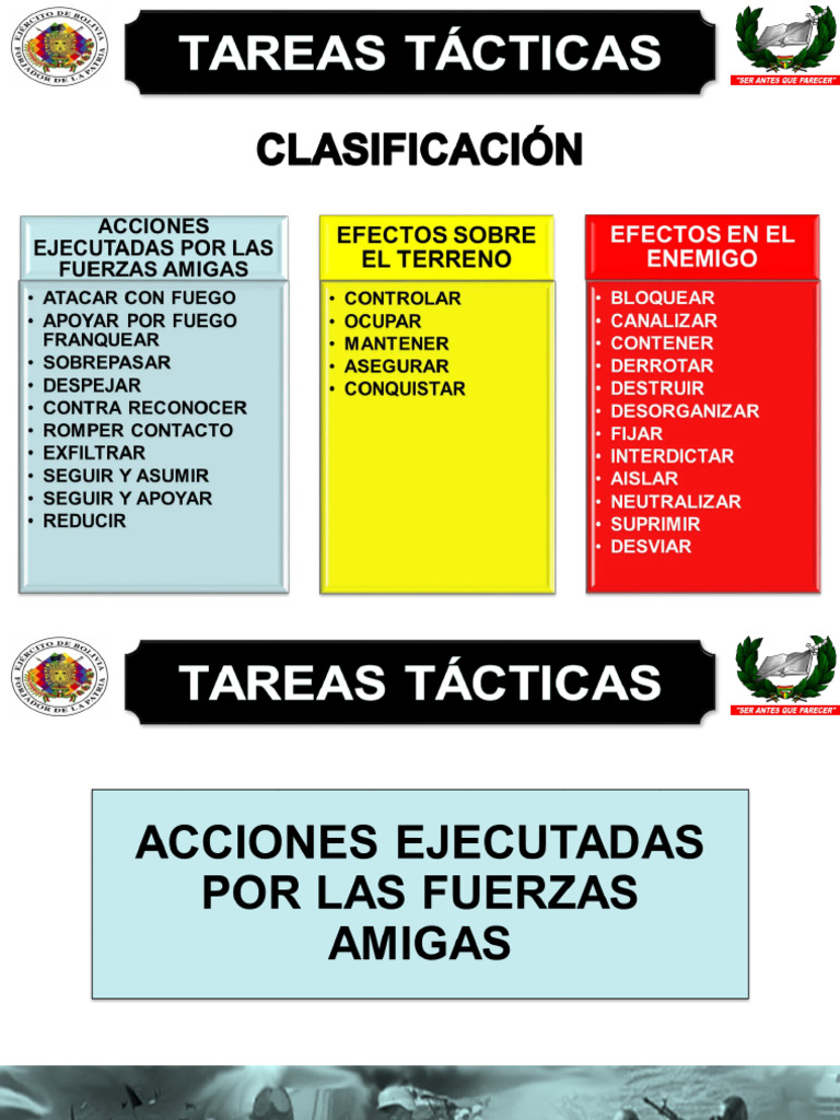Tareas Tácticas Militares Esenciales | PDF | Reconocimiento | Militar