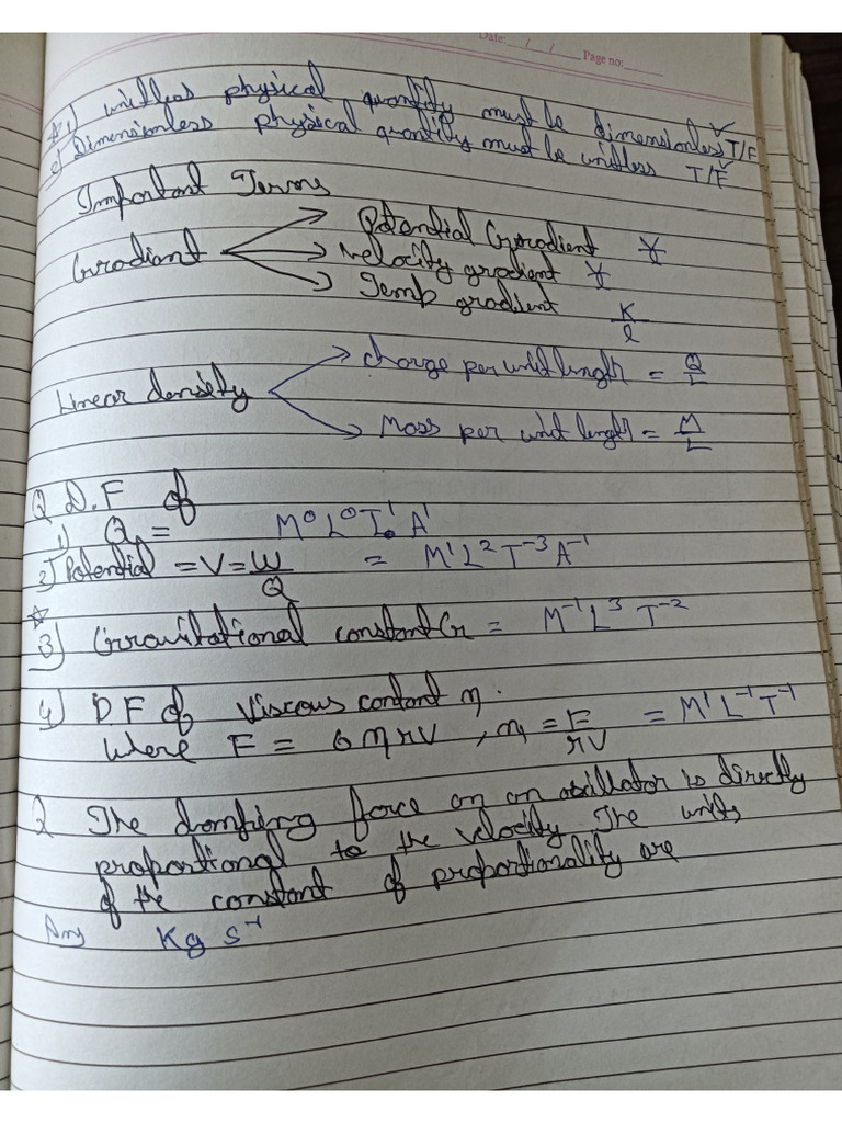 Unit Dimensions Notes | PDF