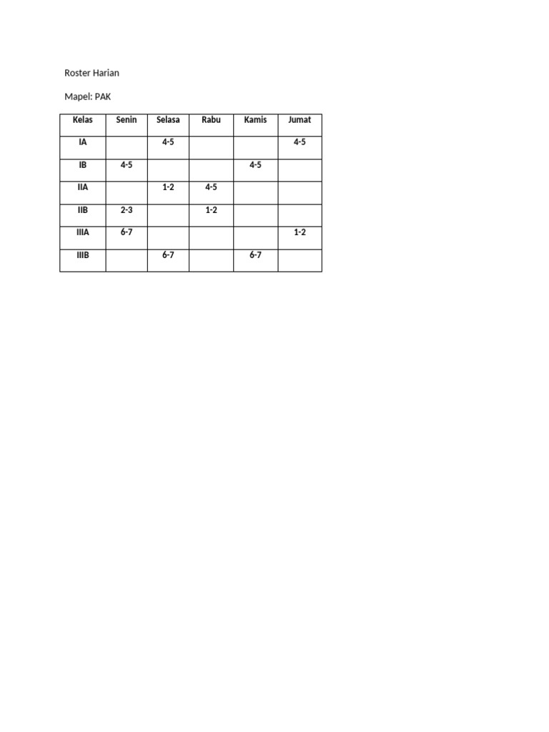 Roster Harian-WPS Office | PDF