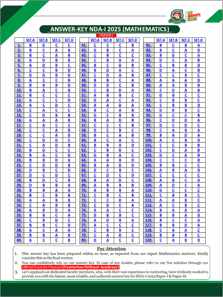 Nda 1 2025 Maths Answer Key | PDF