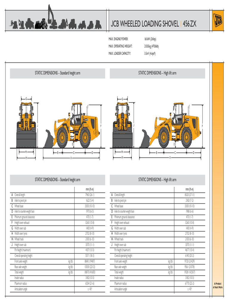 JCB 456ZX Wheeled Loader Specs | PDF | Horsepower | Loader (Equipment)