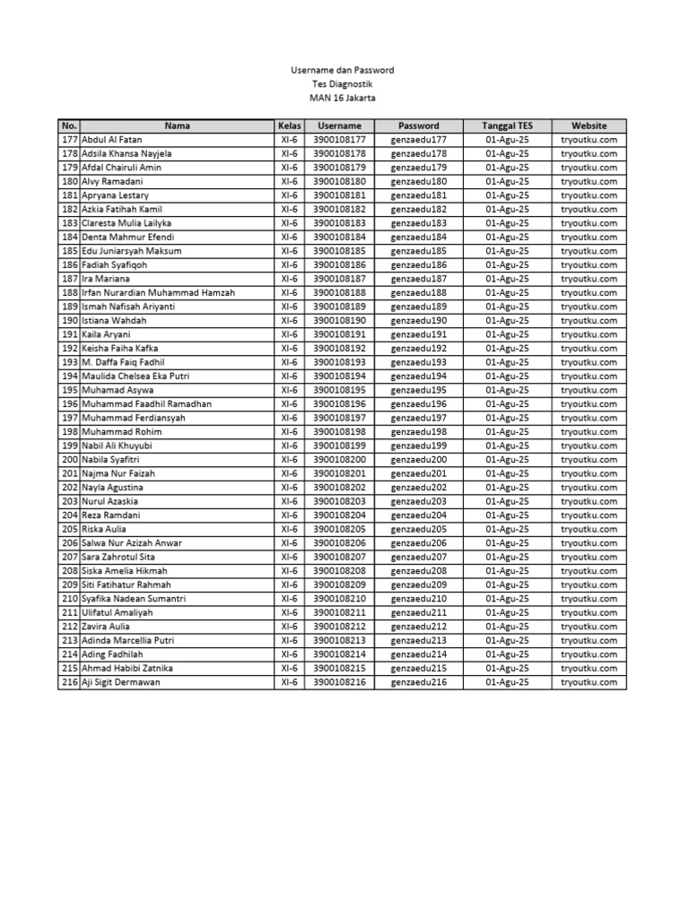 Tryoutku.com User Credentials List | PDF