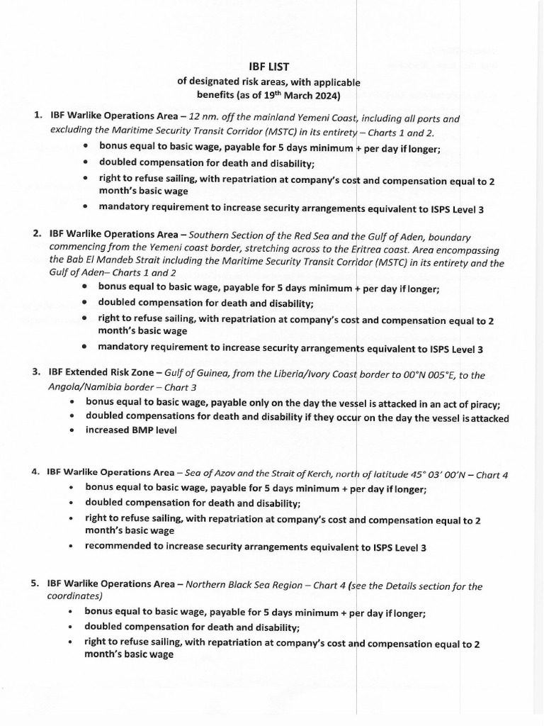 02) IBF Circular List For WLZA.. | PDF