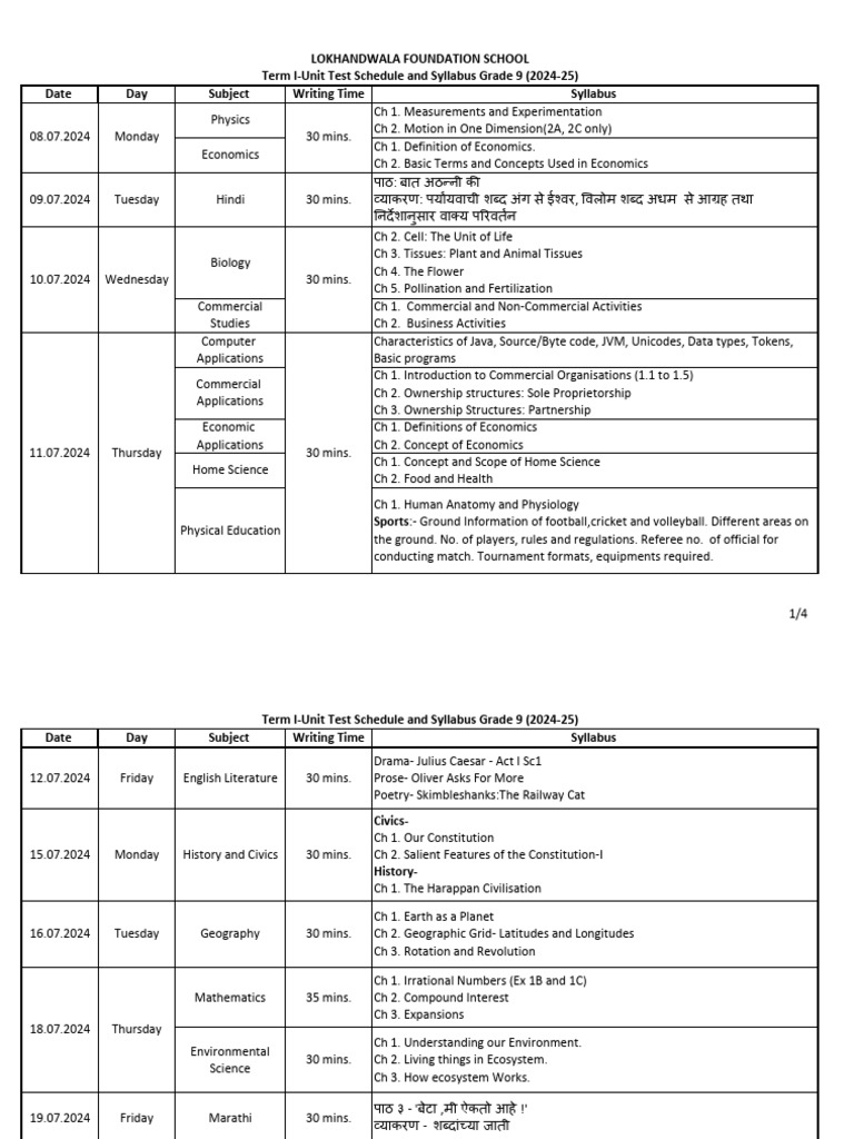 Term I-Unit Test Schedule and Syllabus Grade 9 (2024-25) | PDF | Biology