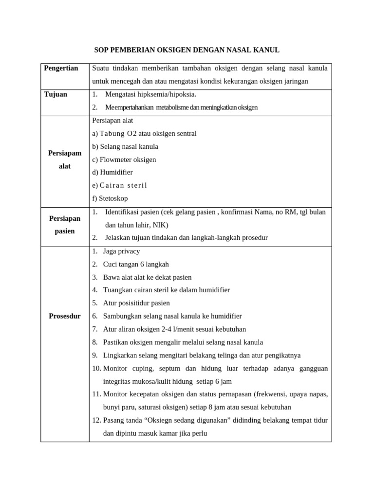 SOP Pemberian Oksigen Nasal Kanula | PDF