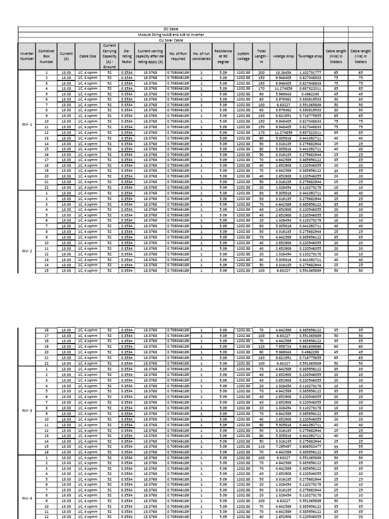 DC Cable Sizing and De-Rating Guide | PDF | Photovoltaic System ...