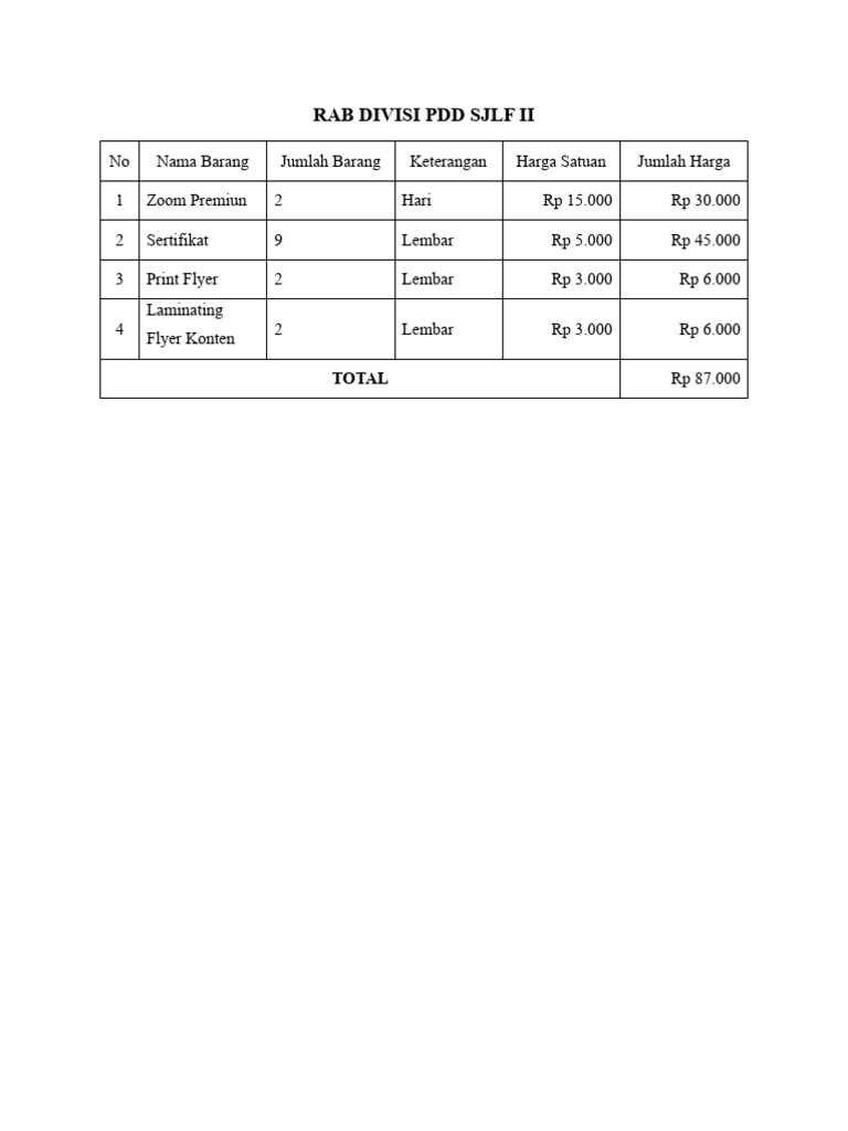 Rab Divisi PDD SJLF II | PDF