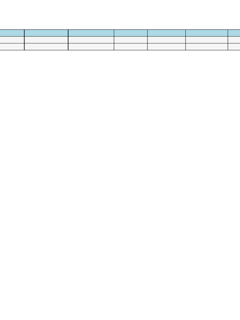 Daily Kitchen Stock Format | PDF