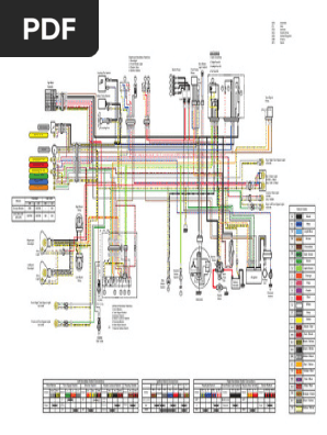 Kawasaki ZX750J Wiring Diagram | PDF | Ignition System | Motor Vehicle