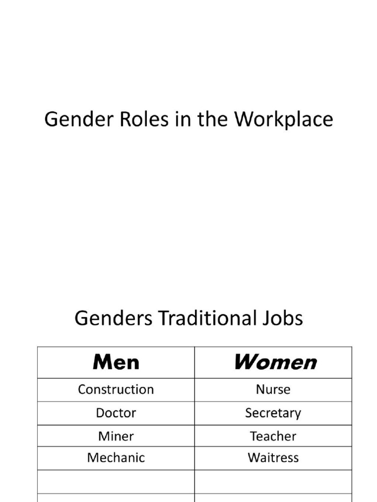 Gender Roles in The Workplace | PDF
