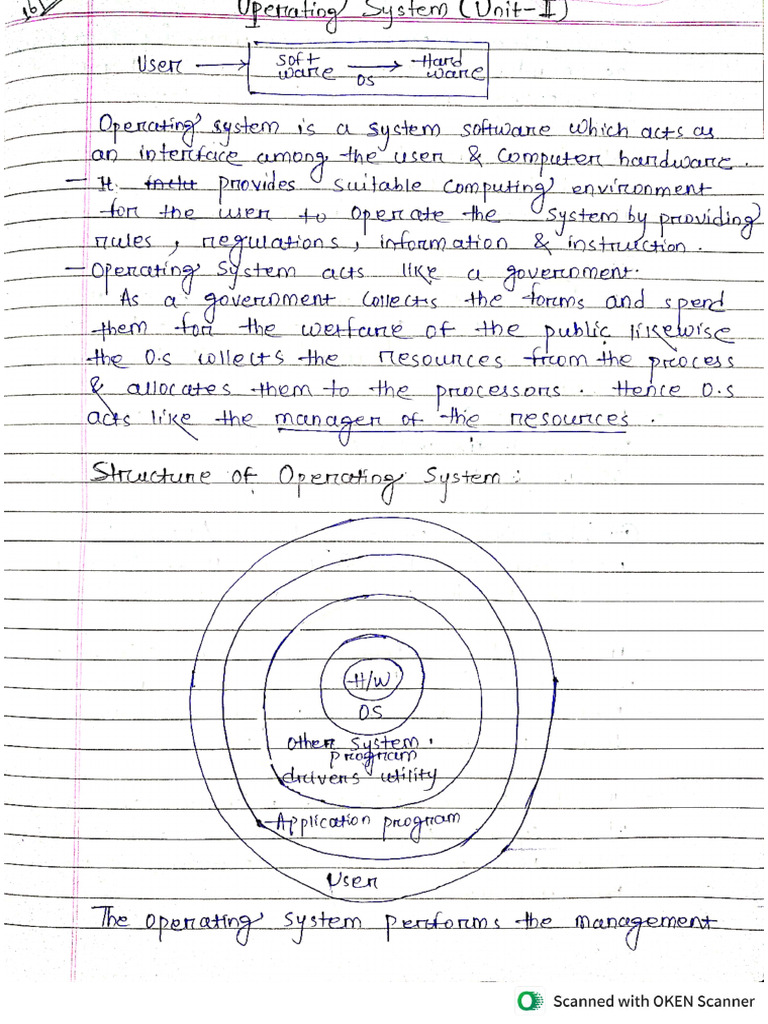 OS Unit 1 (AR Sir) | PDF