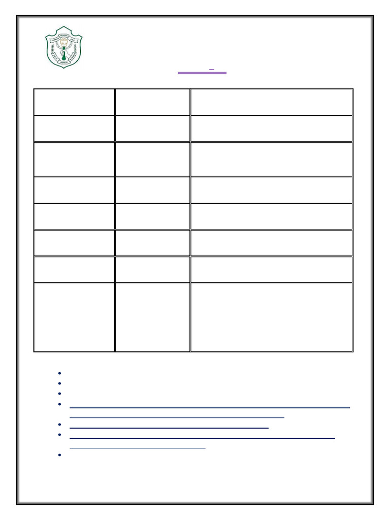Time Table | PDF