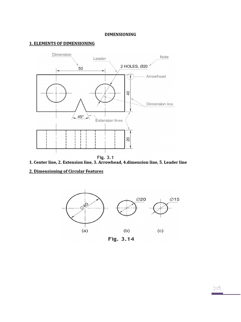 4 Dimensioning | PDF