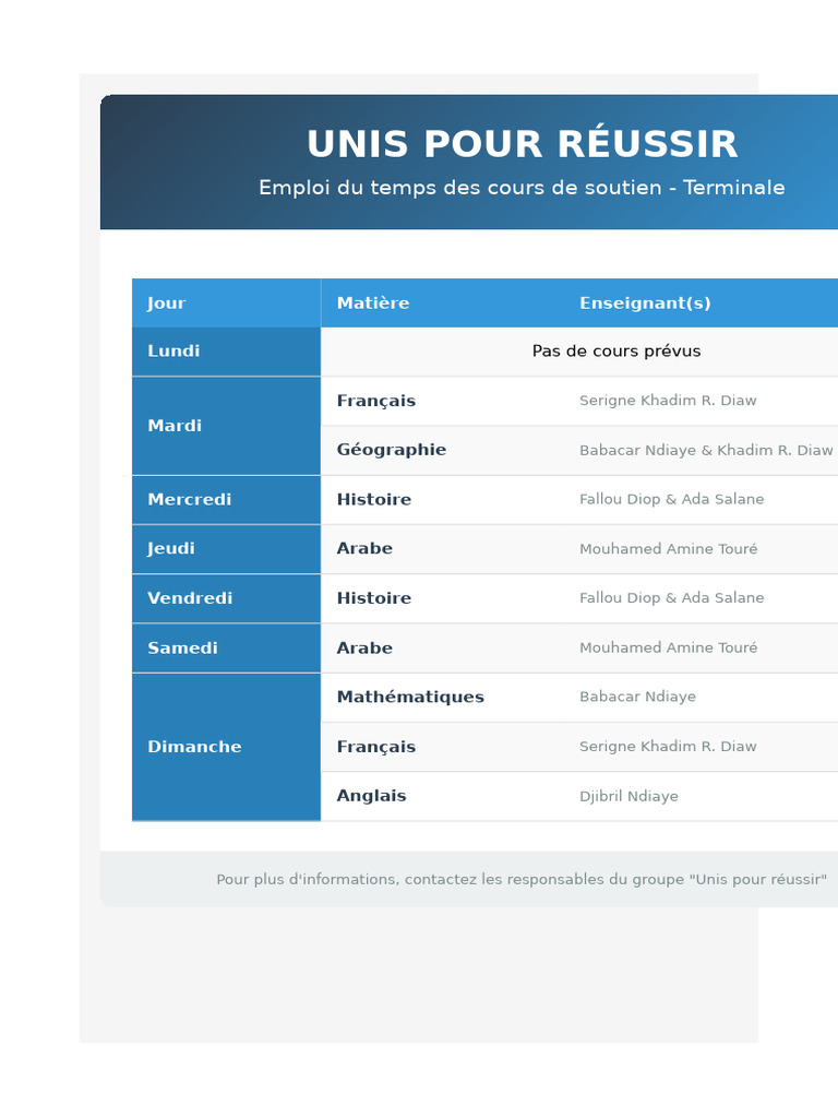 Emploi du temps soutien Terminale | PDF